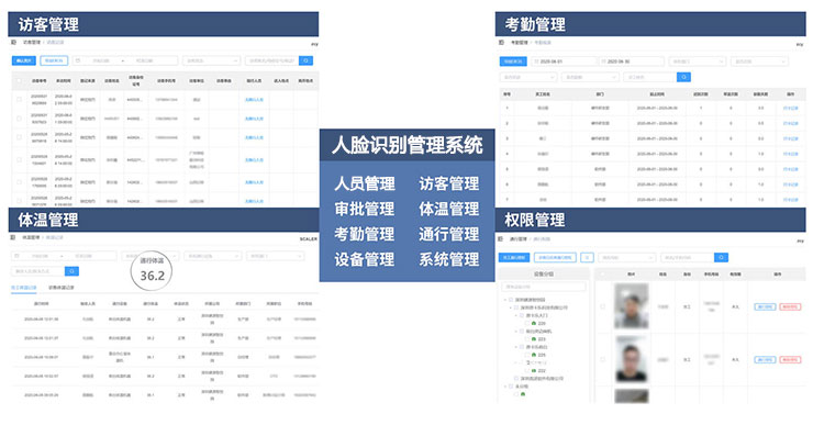 人脸识别出入口解决方案