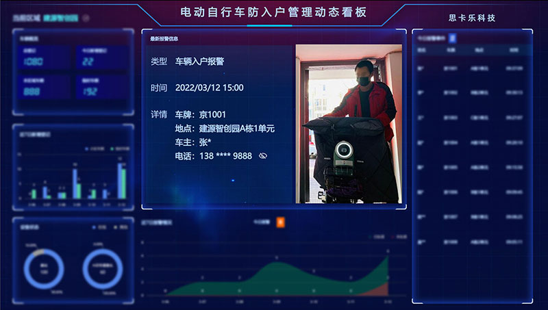 思卡乐电动自行车防入户管理平台