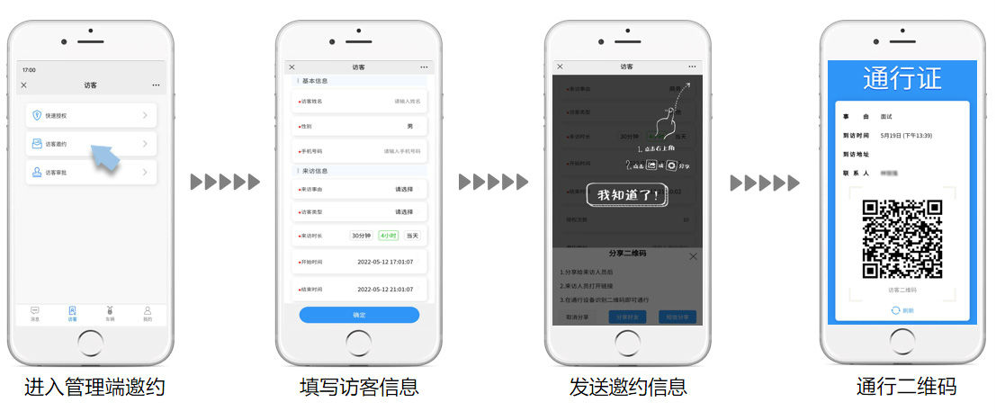 访客管理系统邀约流程