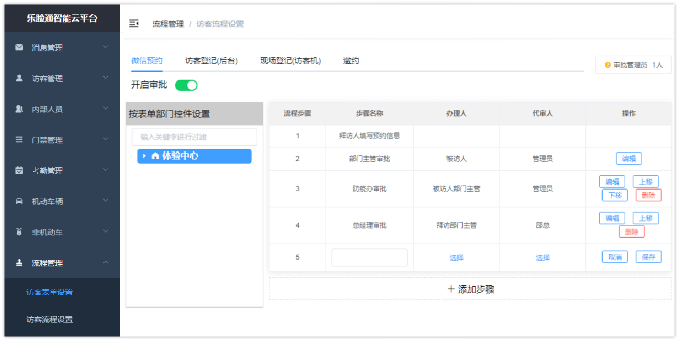 访客预约审批流程自定义